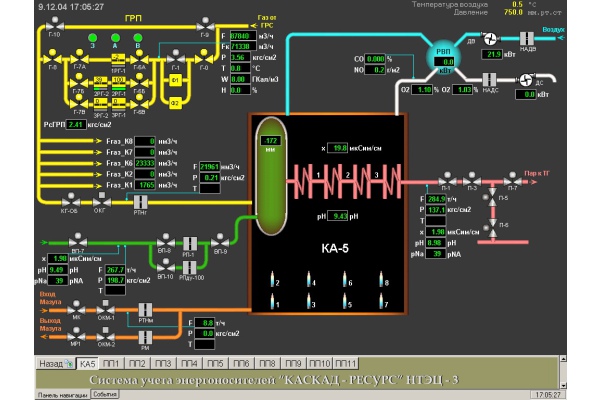 Фото 2. ПТК «Каскад-Ресурс»
