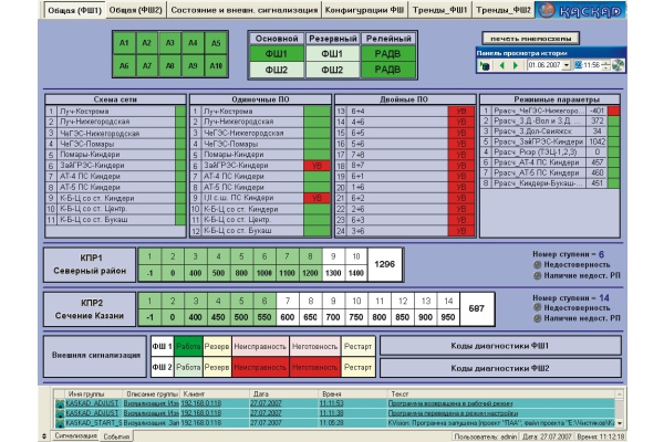Фото 1. ПТК «ПАА-М»