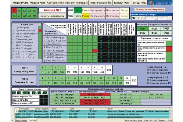 Фото 2. ПТК «ПАА-М»