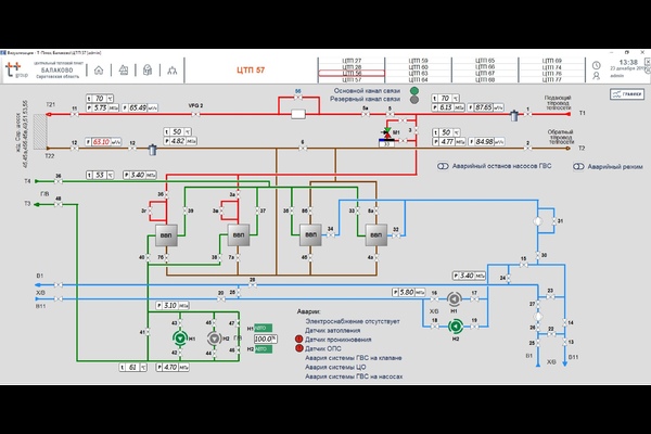 Фото 2. КША-01Р-ЦТП
