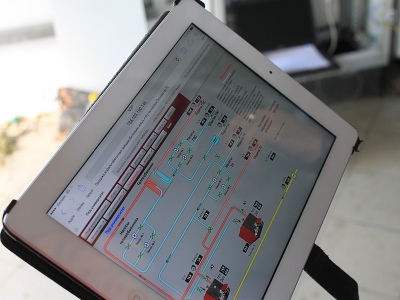 Фото 1. Совместные решения в области автоматизации блочных котельных