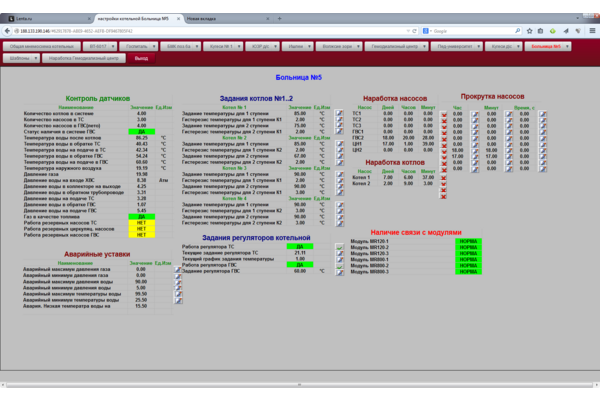 Фото 5. АСУ ТП котельных и объектов тепловой генерации