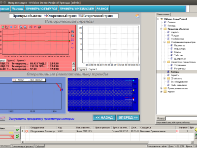 Фото 2. Тестирование SCADA на Linux – результаты
