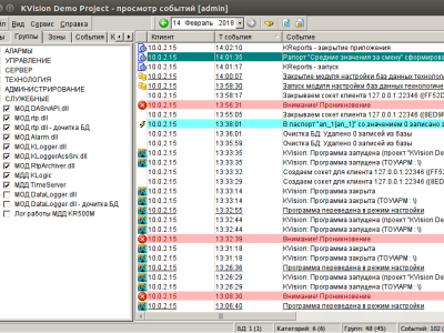 Фото 7. Тестирование SCADA на Linux – результаты