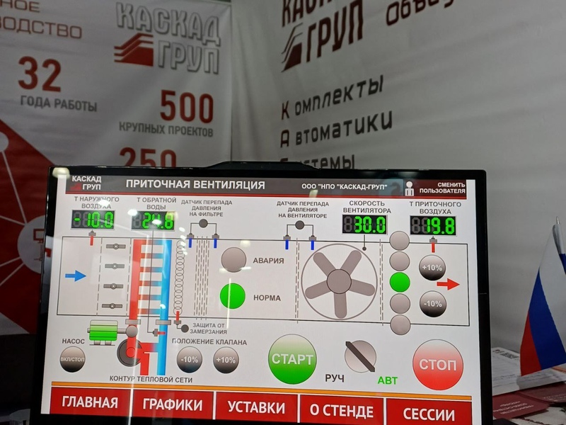 Фото 6. НПО «Каскад-ГРУП» представляет ключевые решения для водного сектора на «ЭКВАТЭК-2025»