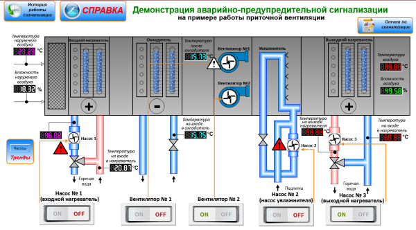 превью 1. Модуль web-визуализации KWebVision превью 1. Модуль web-визуализации KWebVision