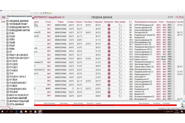 Фото 6. SCADA-система «КАСКАД»