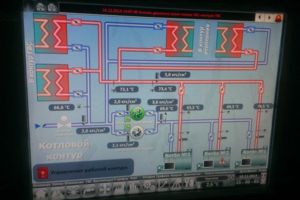 Фото 6. АСУ ТП котельных и объектов тепловой генерации