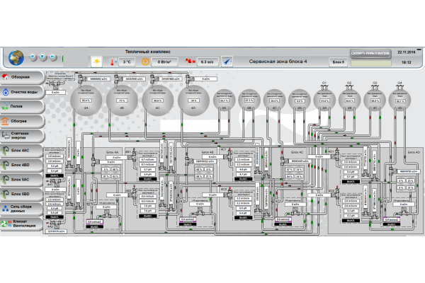 Фото 2. АСДУ/АСТУЭ тепличными комплексами Фото 2. АСДУ/АСТУЭ тепличными комплексами