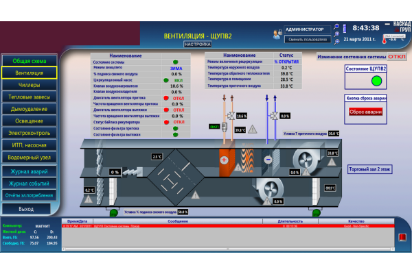 Фото 1. АСОДУ системами жизнеобеспечения многофункциональных зданий