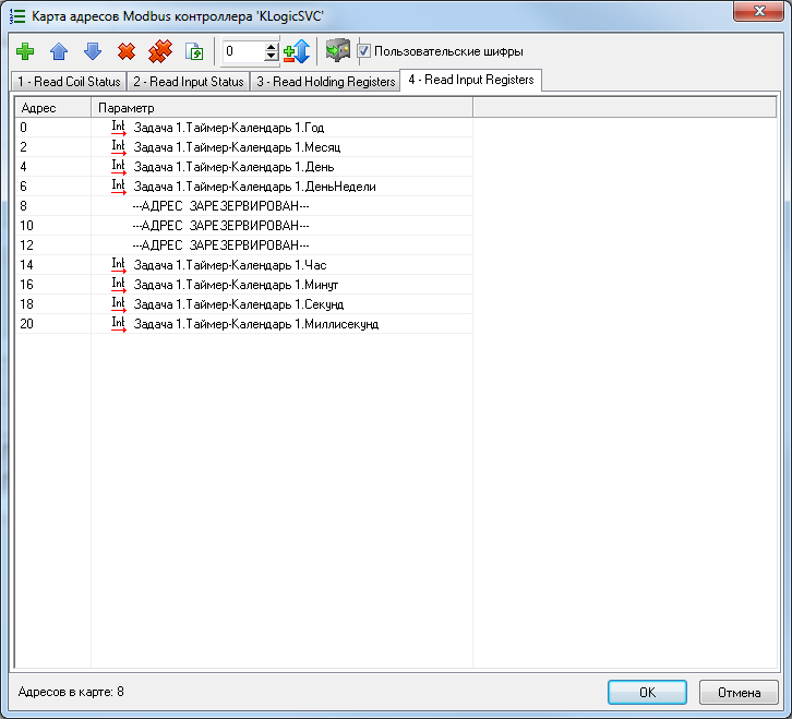 Карта регистров modbus