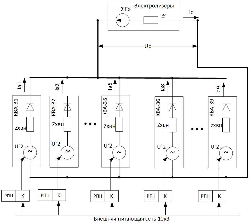  Рис.1 Структурная схема работы агрегатов серии на нагрузку