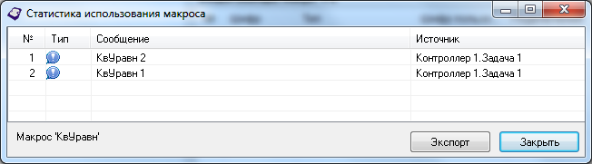Статистика использования макроса