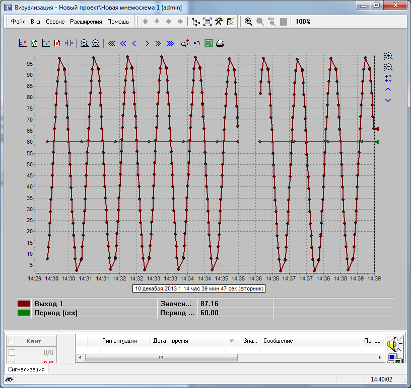 Беспрерывная запись