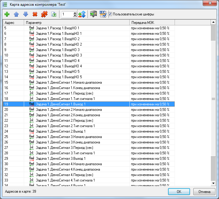 Карта адресов контроллера
